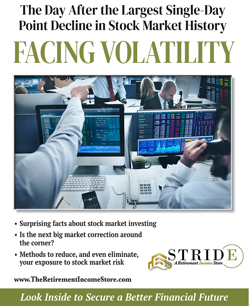 Volatility Report